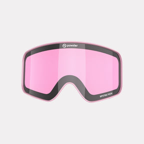 Nebula Replacement Lenses